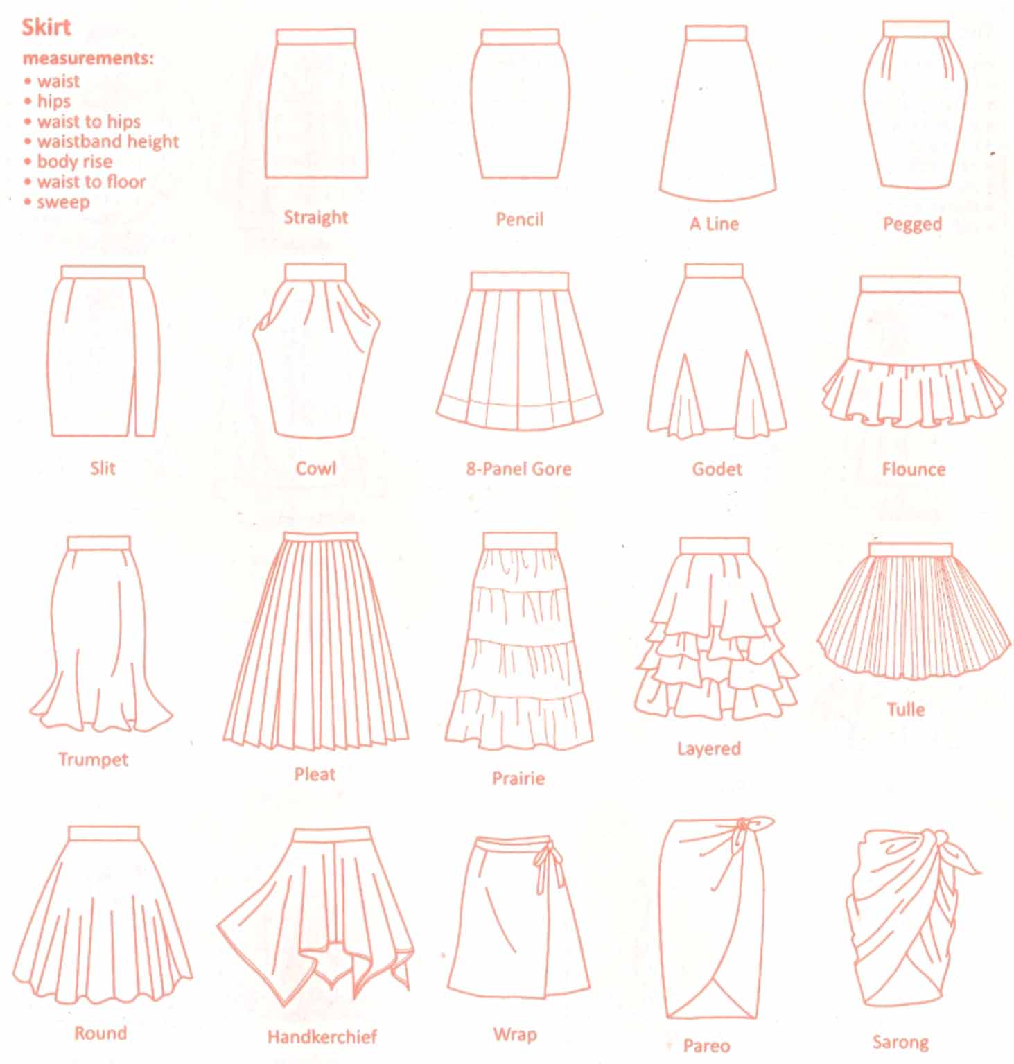 Fabric Forms | Mr. Fatta