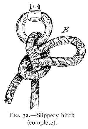 Line and Knots